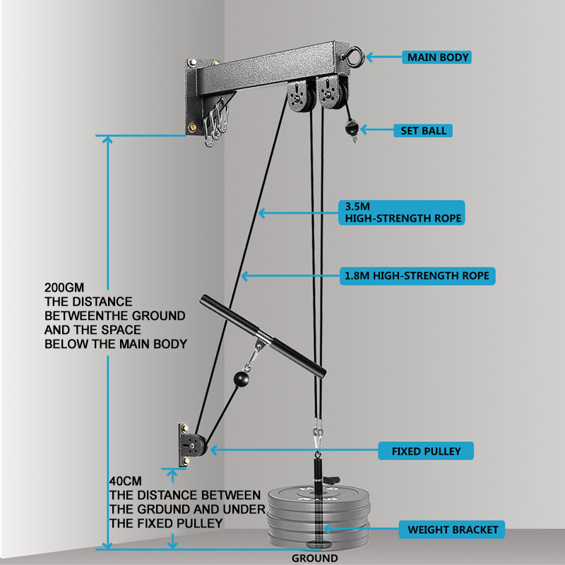 Wall-Mounted Gym Pulley System - Cable Pulley System ulasan dan harga