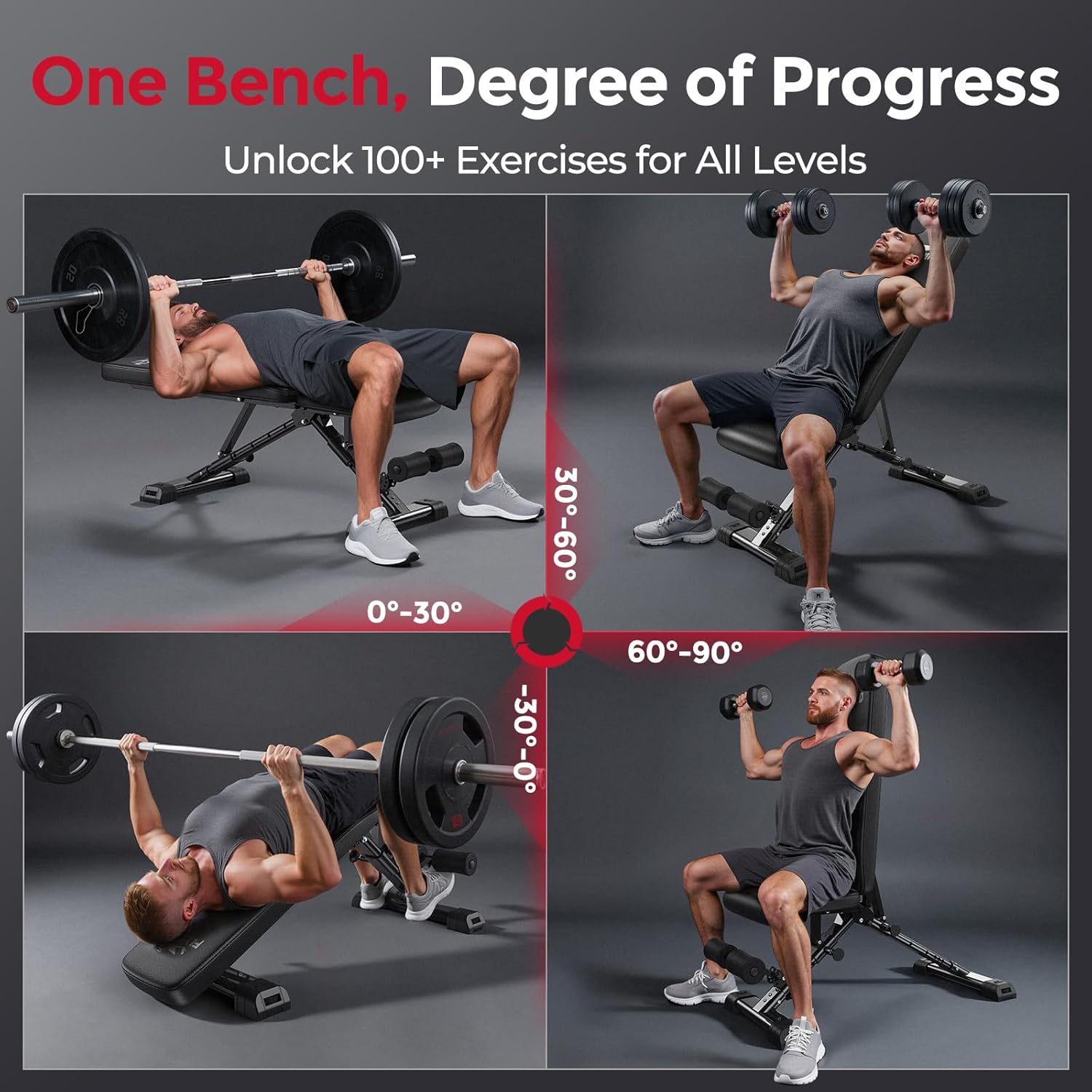Home Gym Adjustable Weight Ben - Home Gym Weight Bench ulasan dan harga
