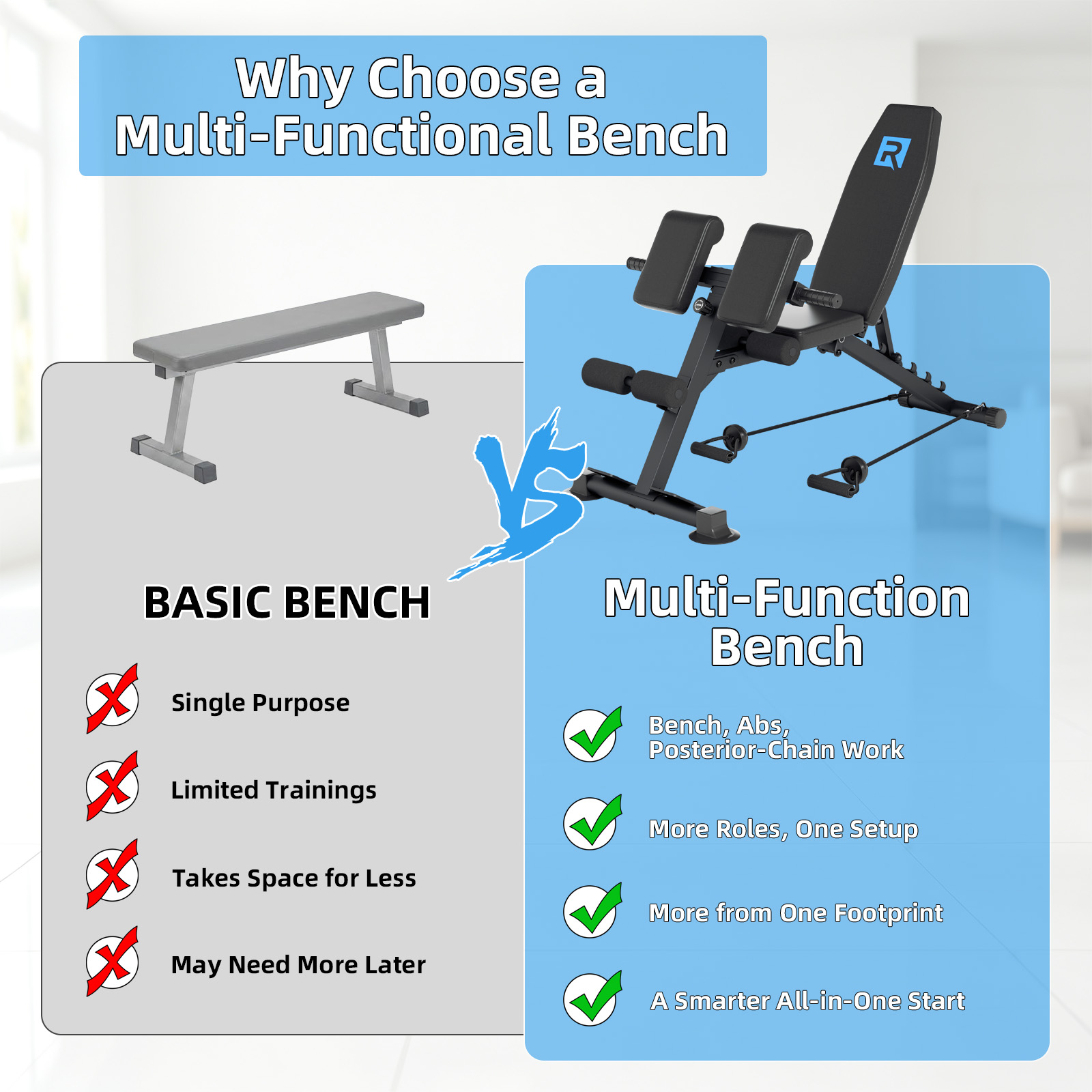 Compact Heavy Duty Adjustable  - Home Gym Weight Bench ulasan dan harga