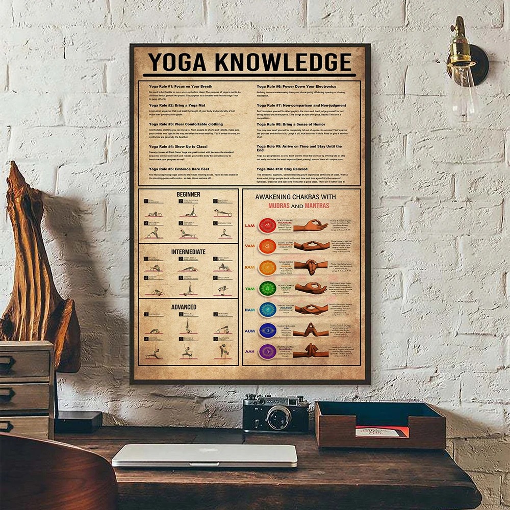 Yoga Chakras Knowledge Rules G - Home Gym Yoga Room ulasan dan harga