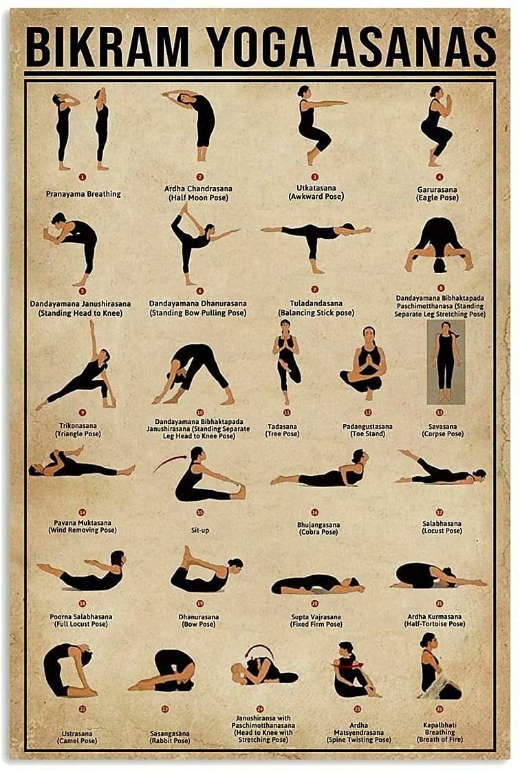Yoga Knowledge Retro Metal Tin - Home Gym Yoga Room ulasan dan harga